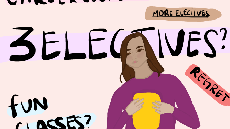 elective courses