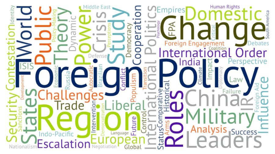 本科課程輔導(dǎo)