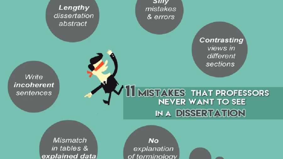 ucl大學留學生論文輔導