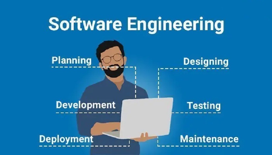 澳洲國立大學(xué)軟件工程課程輔導(dǎo)方案