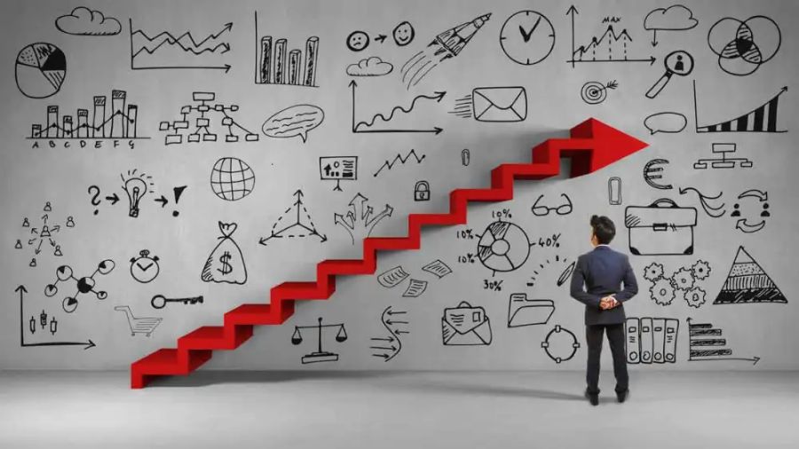 商科留學(xué)生論文選題