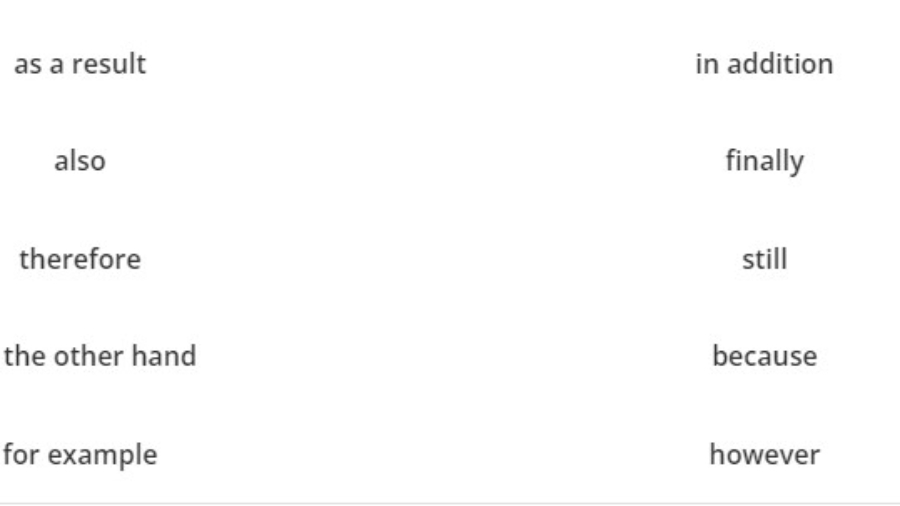 畢業(yè)論文怎么寫讓論文更有說服力