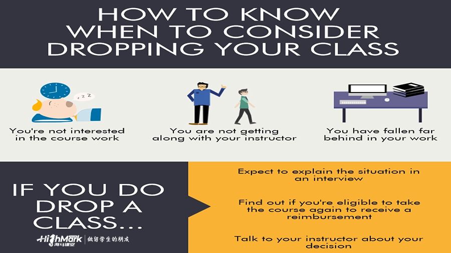 什么情況下可以考慮“撤課”