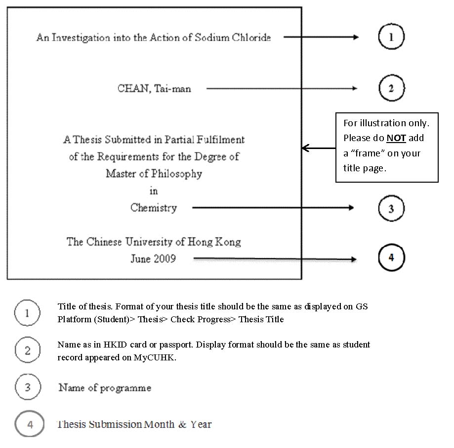 香港中文大學(xué)論文格式