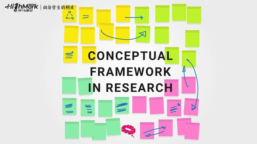 Conceptual Framework