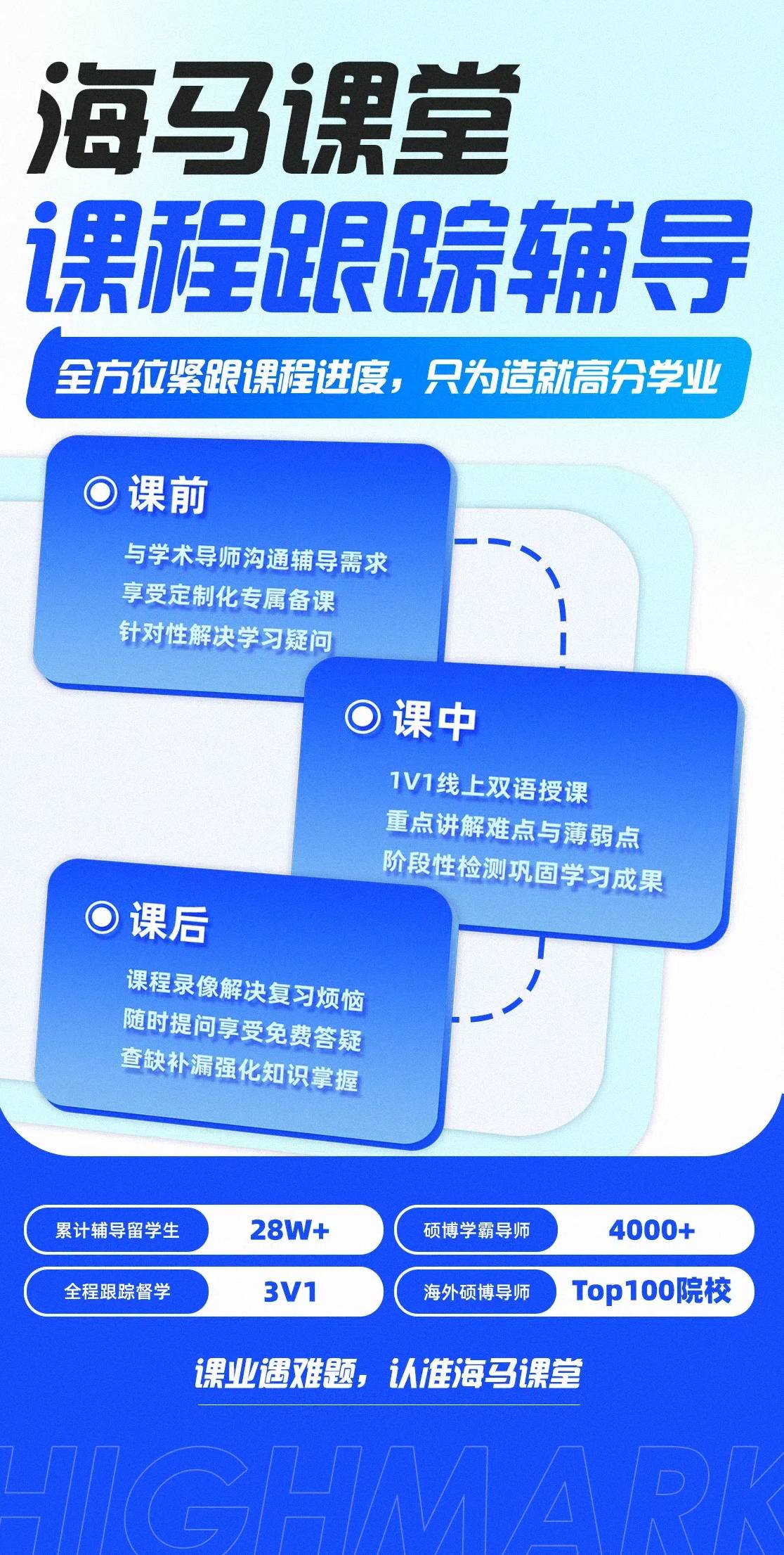 課程輔導(dǎo)
