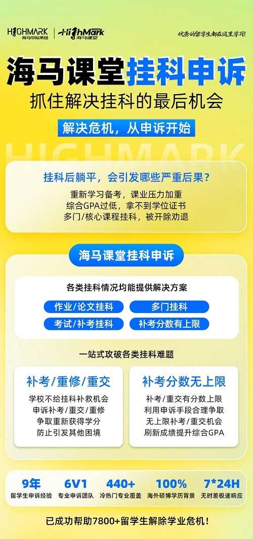 英國留學(xué)論文不過怎么辦