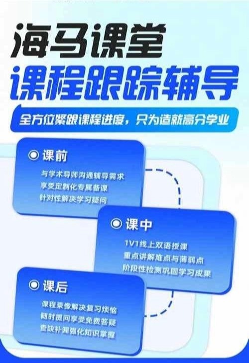課程輔導(dǎo)