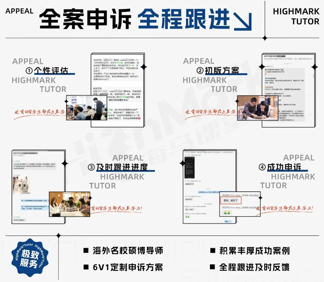 申訴流程