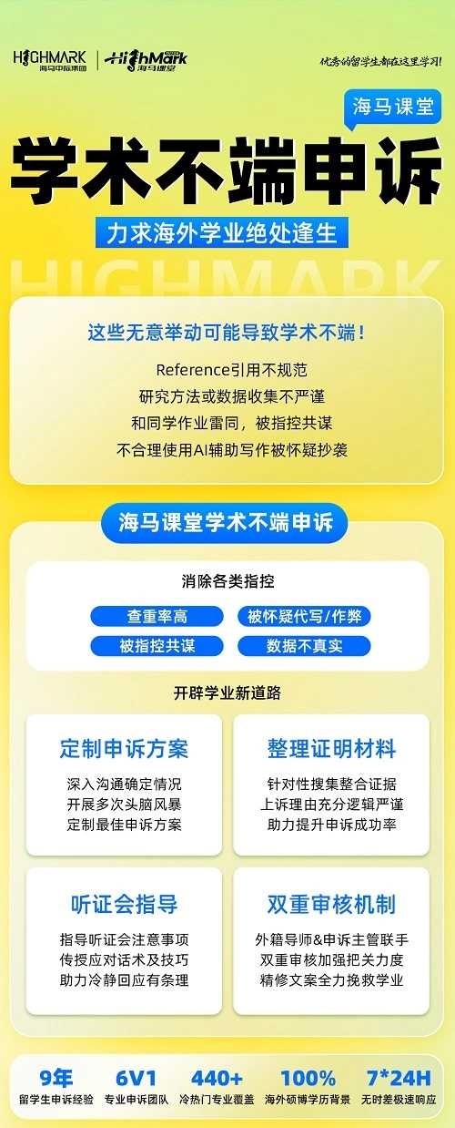 悉尼大學(xué)學(xué)術(shù)不端申訴