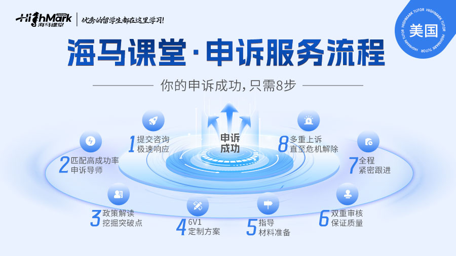 加州大學(xué)伯克利分校本科掛科嚴(yán)重嗎？