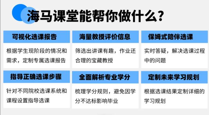 UNSW最后一學期了有一門課沒選上怎么辦啊